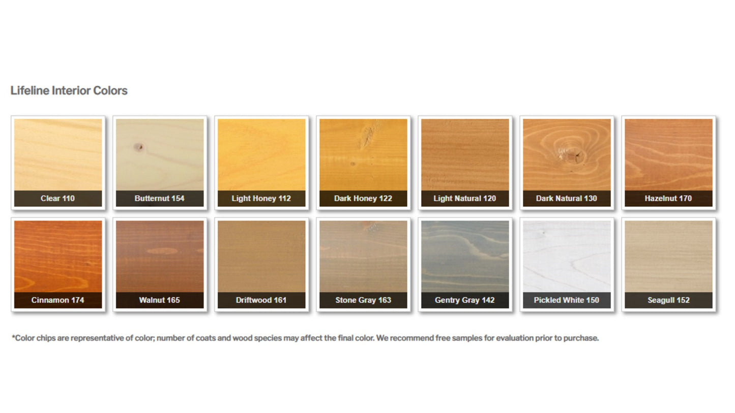 Lifeline Interior - Transparent Wood Stain