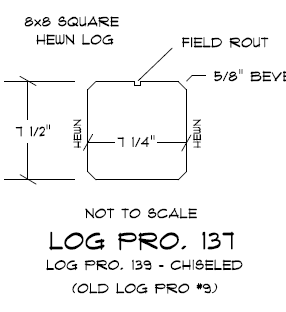8x8 milled log
