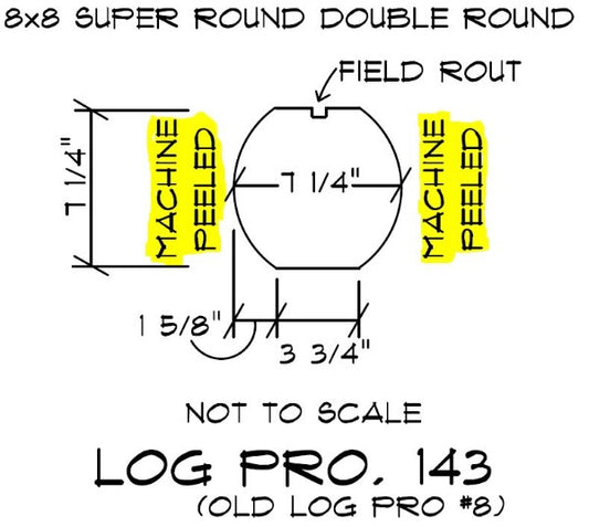 8" x 8" Super Round Double Round - Full Log - #143 Machine Peeled
