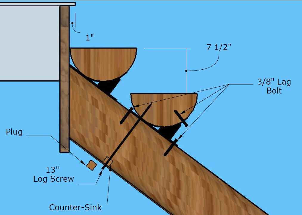 EZ Log™️ Metal Stair Bracket - "Regular" - (2 Pack)