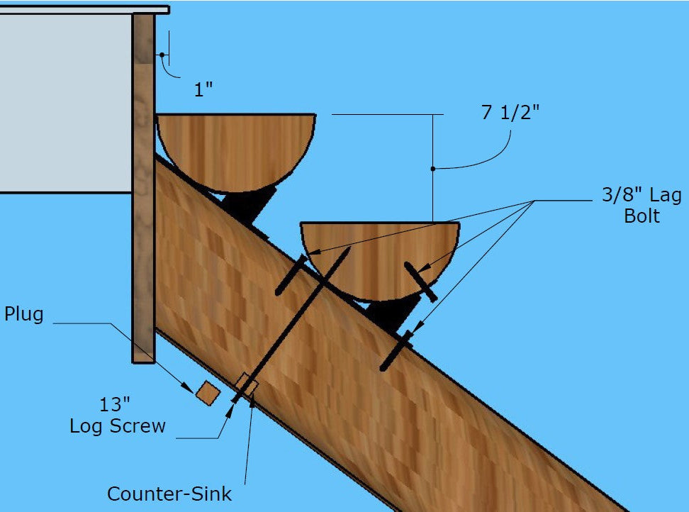 EZ Log™️ Metal Stair Bracket - "Starter" - (2 Pack)