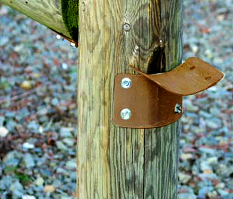 Bracket for Railing, Posts, Fencing - Ram Tough Post & Rail Bracket
