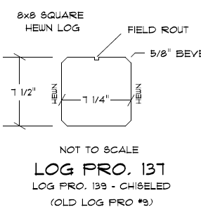 8x8 milled log 