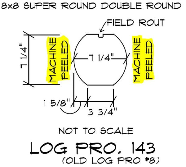 8" x 8" Super Round Double Round - Full Log - #143 Machine Peeled