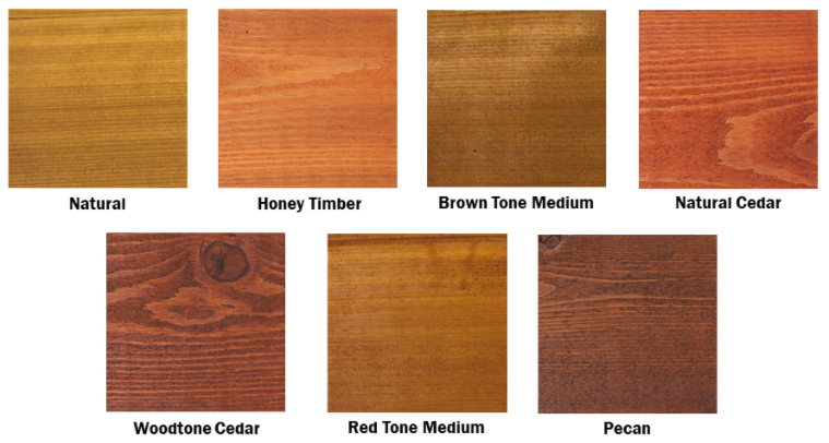 Transformation® Stain - Siding and Trim – Log Home Mart