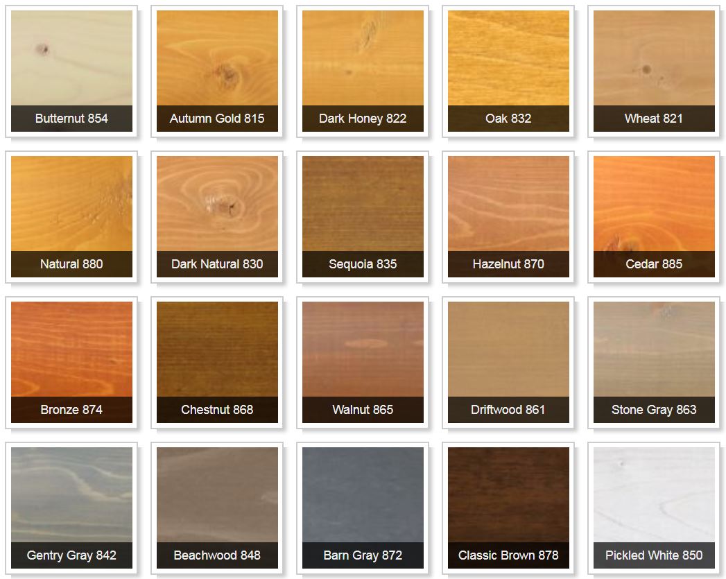 Lifeline Ultra-2 - Exterior Wood and Log Stain