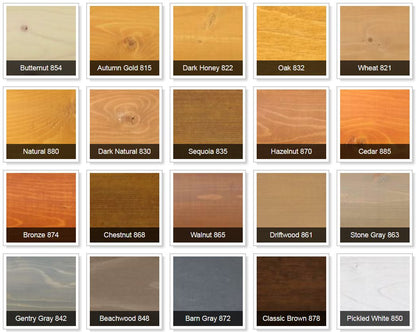 Lifeline Ultra-2 - Exterior Wood and Log Stain
